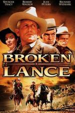 Film Zlomené kopí (Broken Lance) 1954 online ke shlédnutí