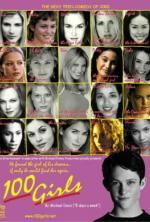 Film 100 sladkých holek (100 Girls) 2000 online ke shlédnutí